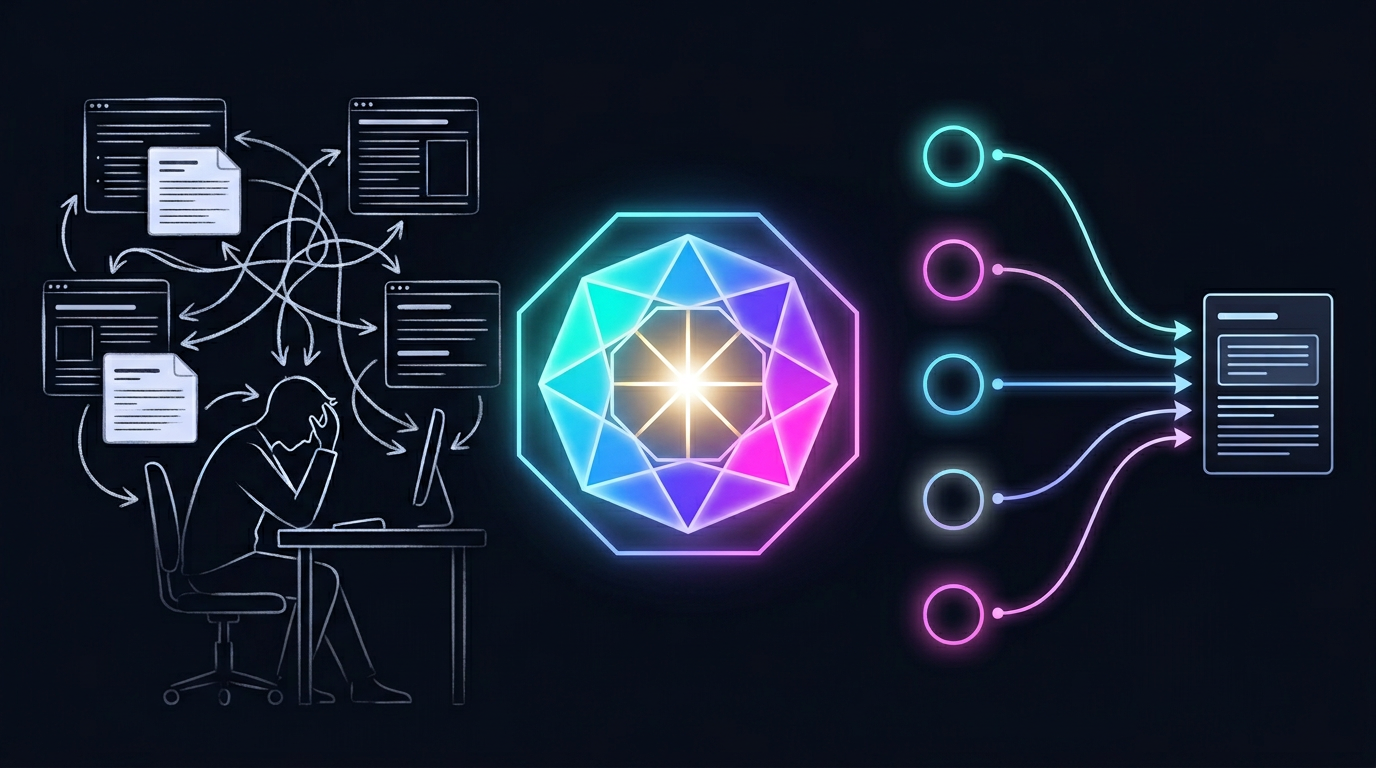 A team wrestling with manual deep research on the left, a synthesized multi-provider pipeline on the right, and the Parallect gem glowing in the middle.