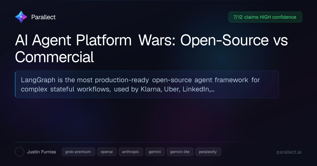 AI Agent Platform Wars: Open-Source vs Commercial — Parallect AI Research