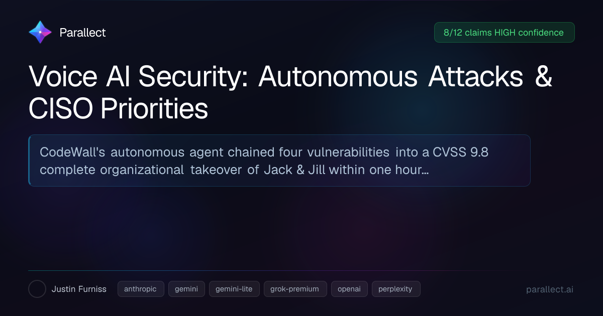 Voice AI Security: Autonomous Attacks & CISO Priorities — Parallect AI ...