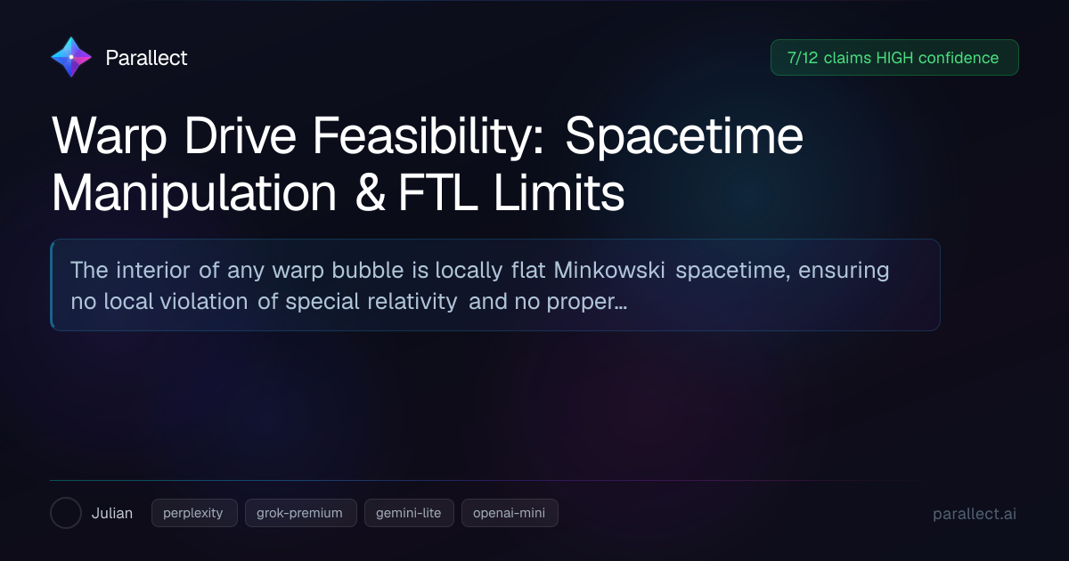 Warp Drive Feasibility: Spacetime Manipulation & FTL Limits — Parallect ...